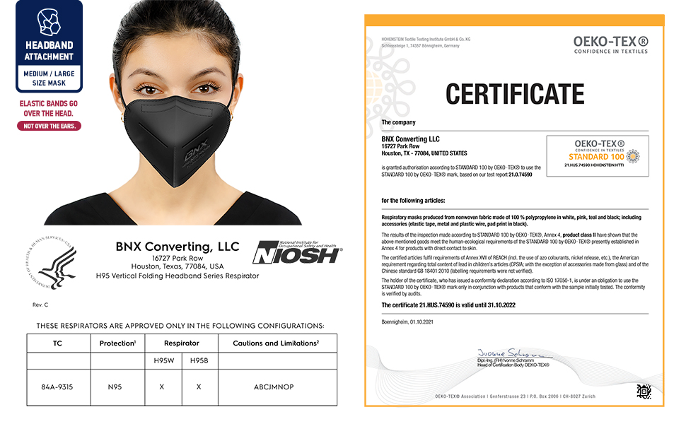 BNX N95 Mask Respirator (NIOSH) (Model: H95B), Black Made in USA