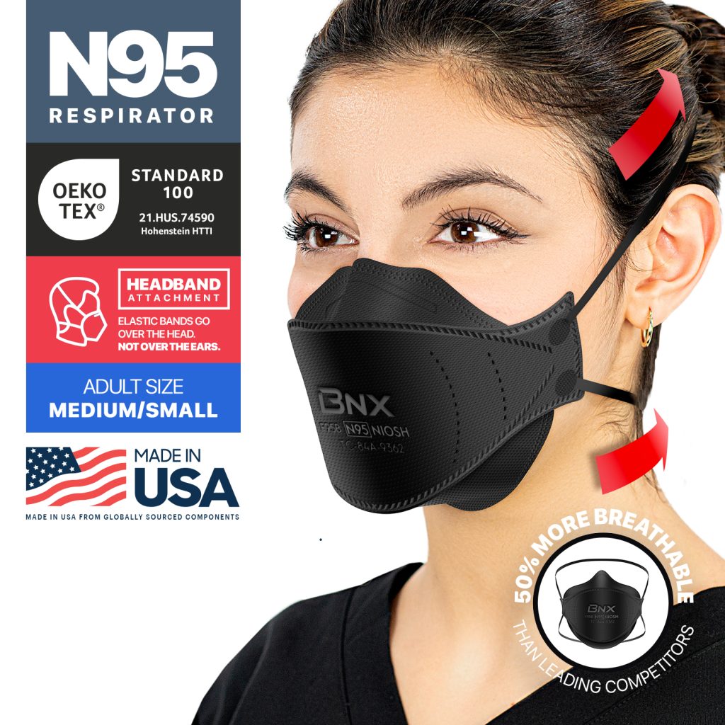 BNX N95 Respirator Mask (F95B) - Black - BNX Converting LLC.