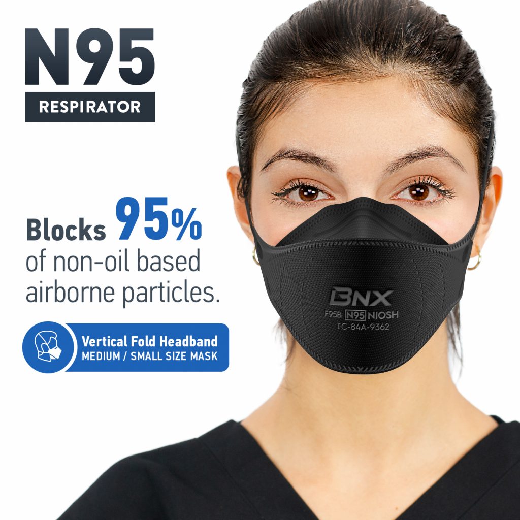 BNX N95 Respirator Mask (F95B) Black BNX Converting LLC.