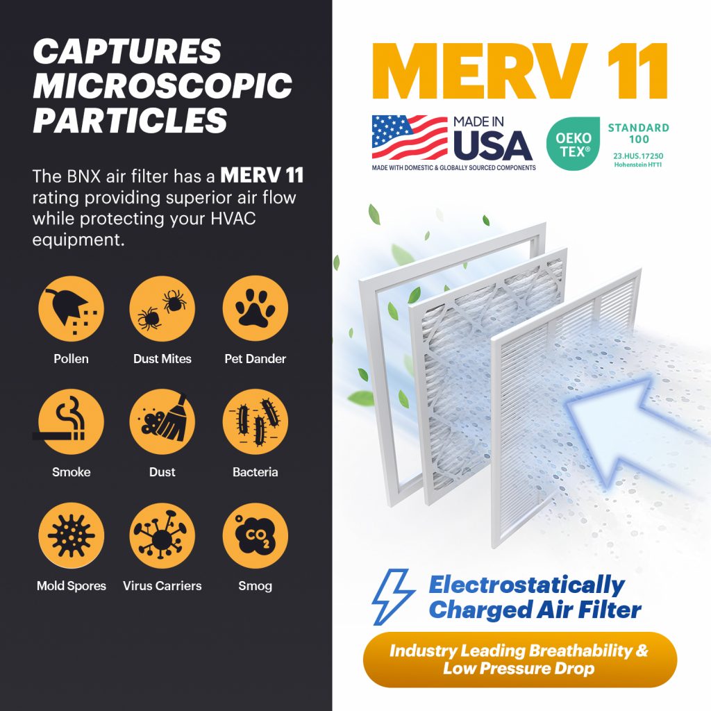 BNX TruFilter 20x20x1 MERV 11 Pleated Air Filter Made in USA (6 Pack